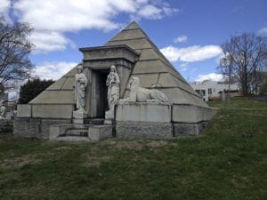 Cemeteries Around the World: Green-Wood Cemetery